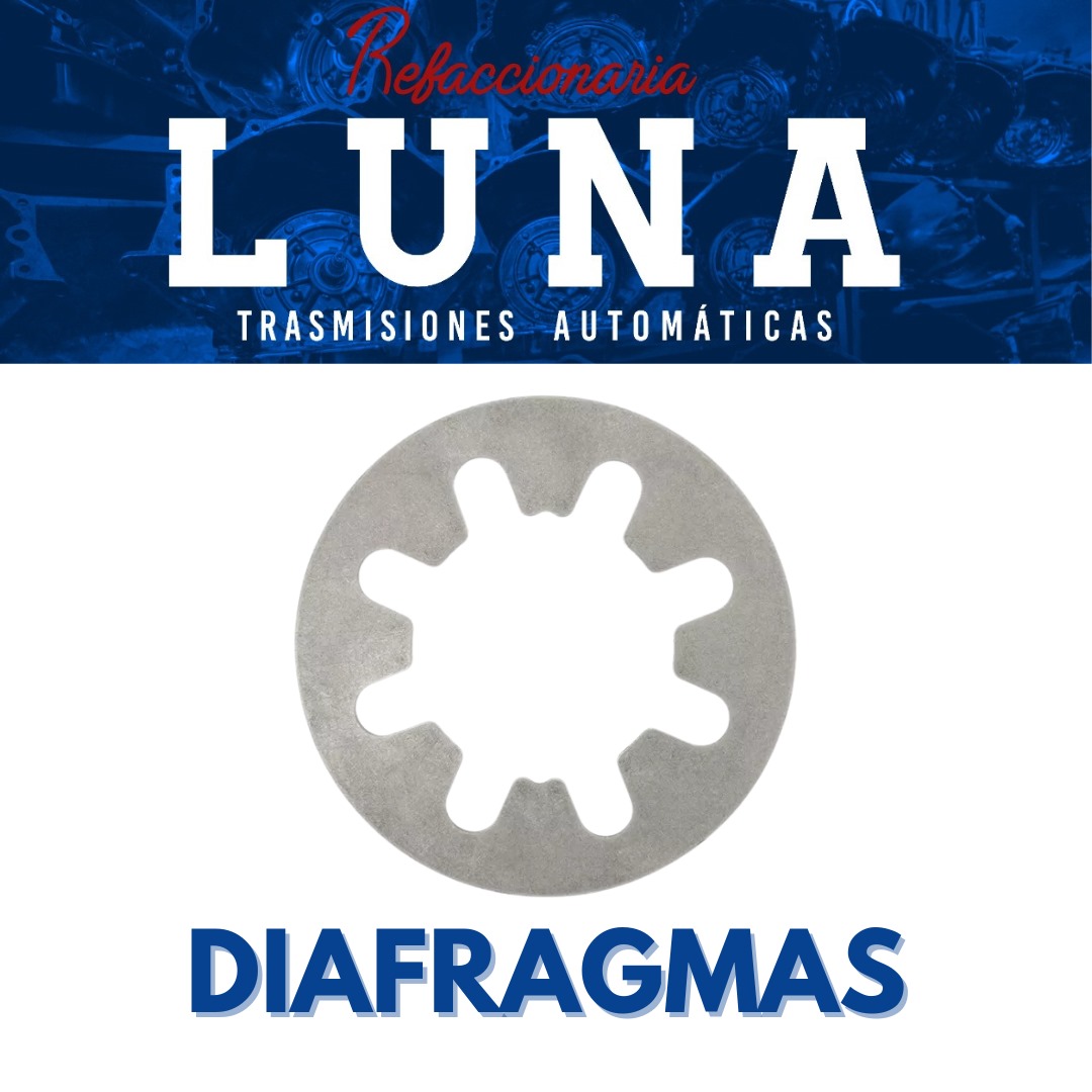 Diafragmas